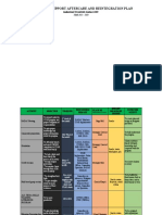 11 - Csar Plan