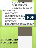 L1 Introduction of Desserts and Types of Dessert