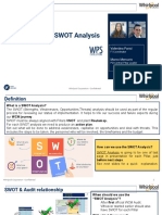 SWOT