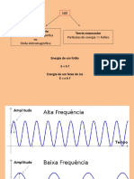 1 Luz Espetros