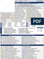 2 BAC. Reported Speech PDF