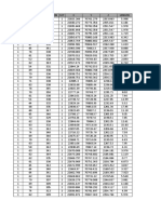 Data de Estabilidad de Taludes