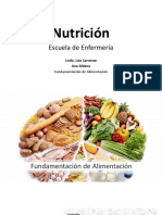 Clase 1 Fundamentación de La Alimentación