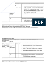 Diagnostico SX Nefrotico