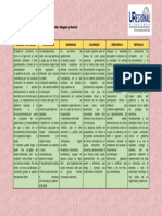 Teoria Del Estado 123 PDF