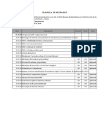 Presupuesto - Componente 03