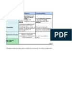 Anexo 5 Diagrama de Contextualización y Diagnóstico