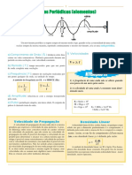 Ondulatória Elementos de Onda e Equação Fundamental 6fdb575e13e94c9d95 - Aesr0Cb