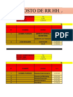 Costos de Administración Ejercicio 1 Propio