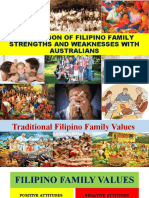 Comparison of Filipino Family Strengths and Weaknesses With