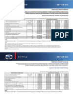 Datsun Maintenance Schedule GO