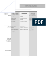 Employe - Journey Map SOLANO - OP 1