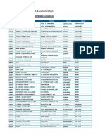 Estaciones Adheridas Petrobras 2023 1