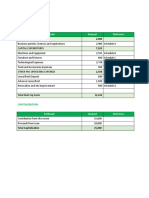 Financial Feasibility Sample