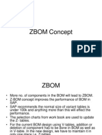 ZBOM Concept