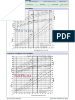 028a1 Curva Menor 2 Meses 2021