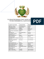 Equator Banks Environmental Sustainability