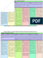 MATRIZ COMP. Y CAPAC. - Ed. Física PRIMARIA2017