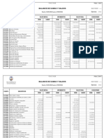 Balance de Sumas y Saldos Enero Marzo 2022