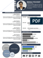 CV Architecte