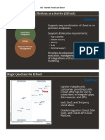 Guía - Oracle Integration Cloud 2022 Solution Engineer Specialist