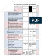 Rúbrica de Sustentación de Caso Clínico - Adulto - 2023