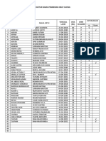 Daftar Nama Pemberian Obat Cacing Desa Tegalsembadra