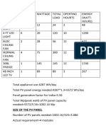 Solar PV System