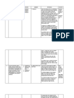 02 Anatomy and Histology PLE 2019 Ratio