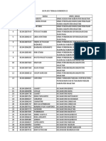 Data Tenaga Honorer Fix