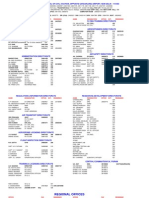 Dgca Directory