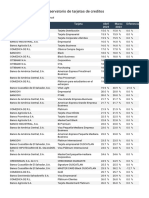 Observatorio de Tarjetas de Creditos