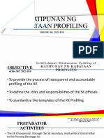 Katipunan NG Kabataan Profiling