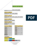 Listado Formulas Parenterales CMM