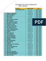 Jadwal Tes Kesehatan