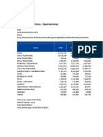 Exportaciones Sector y Subsectores 2018 - 2022