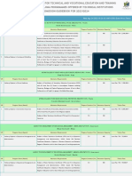 GUIDEBOOK FOR ALL NTA INST New 2023 - 2024 - Compressed