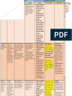 Actividad 2 B Contenidos y Procesos de Desarrollo de Aprendizajes-2