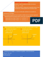 Discusion y Grafica de Ecuaciones