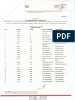 2591certificate Level Result (May-June 2023)