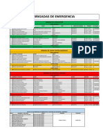 Brigadas de Emergencia - 2023