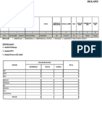 Rekapitulasi Data Keluarga