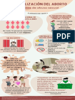 Infografía de Proceso Notas de Papel Resaltado Blanco