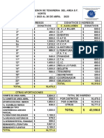 04 Reporte Abril 04-05-2023