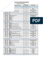 Jadwal Edit