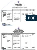 APRIL Intervention Plan in Literacy and Numeracy