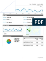 Sault Tribe Website Statistics From 11/17/08 - 12/31/08