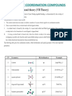 Theories of Coordination Compounds