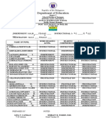 Post Test Result Pi G 4