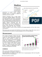 Income Distribution - Wikipedia